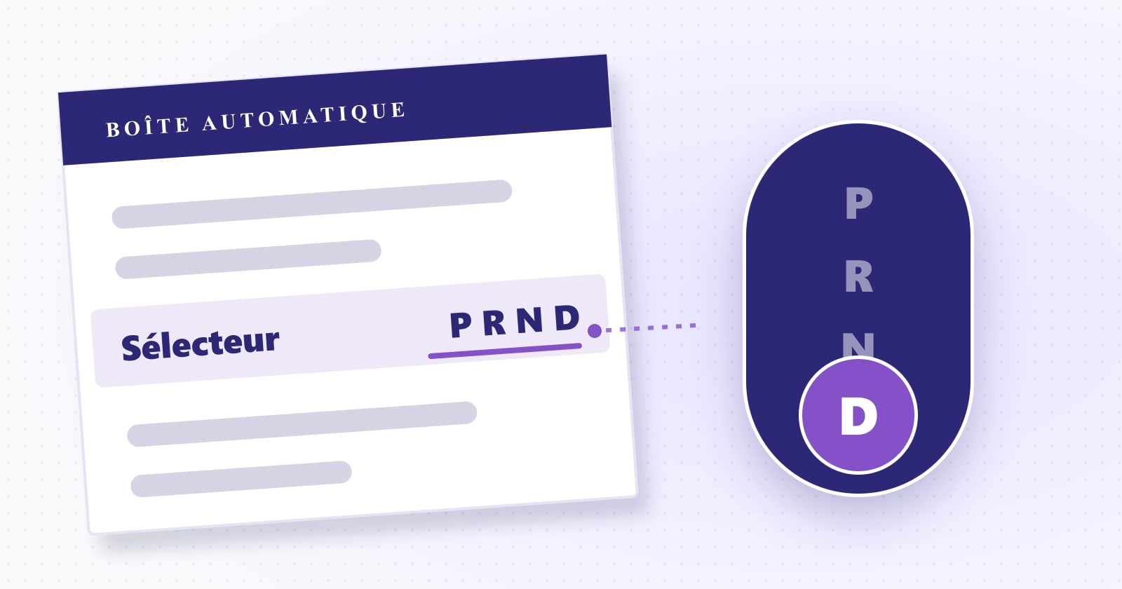 Illustration éditoriale : sélecteur — P R N D. Rubrique Boîte automatique.